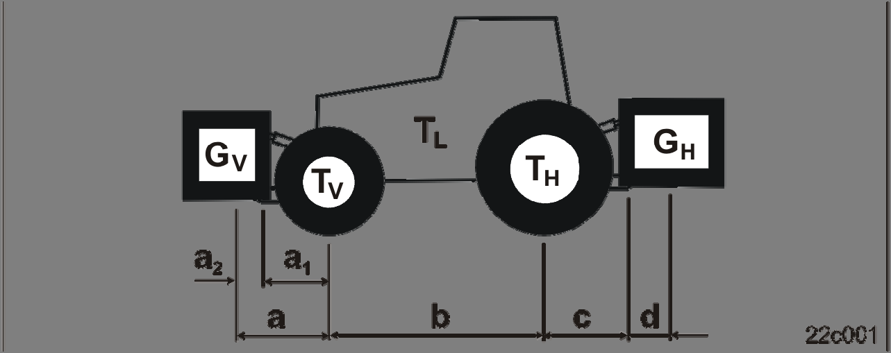 Üzembe helyezés 6.1.