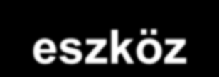 Információs rendszer kialakítása Az alkalmazott geoinformatikai szoftver rugalmassága lehetővé