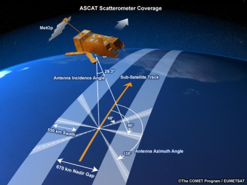 Advanced Scatterometer (ASCAT) 2008.11.30.