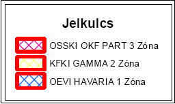 részleg 4-4 illetve 3 sugárforrást rejtett el, amelyeket a