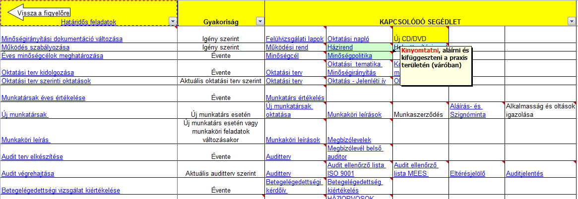 Segédlet HYPERTEXTES támogatás Vonatkozó