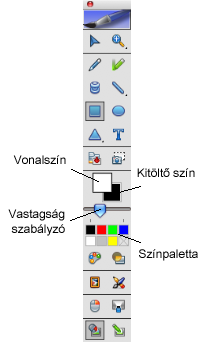 A MimioTeach használata Magyarázó jegyzetek készítése a MimioStudio Eszközök használatával A jegyzetek készítéséhez a MimioStudio Eszközök használható.