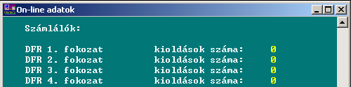 2.1.1.6 Számlálók A funkcióhoz a következő számlálók tartoznak (LCD-kijelzőn): DFTK 1.fok.kioldszama: DFTK 2.fok.kioldszama: DFTK 3.fok.kioldszama: DFTK 4.fok.kioldszama: A számítógép On-line képernyőjén ez a következő formában jelenik meg: 2-4.