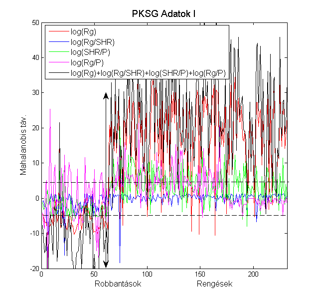 4.12. ábra.