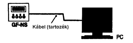 2. Programozás Programozás számítógépről Lehetőség van a lakók nevének számítógépről való beírására, illetve módosítására, adatbevitelt végezve.