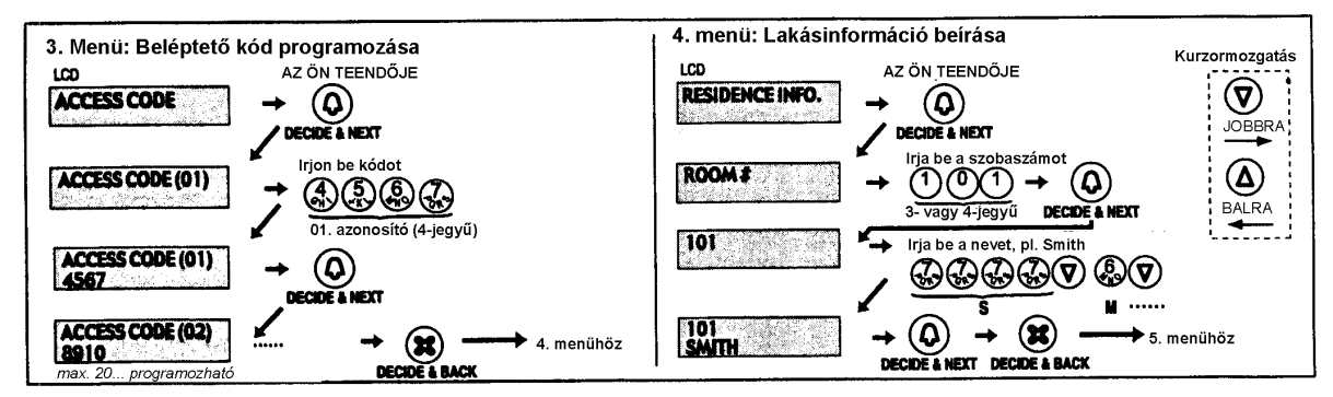 3. Programozás GF-NS és GF-10K segítségével Nyelv kiválasztása Üdvözlet Adja meg újra azonosító kódját 1 Nyelv kiválasztása 2 Azonosító kód módosítása 3