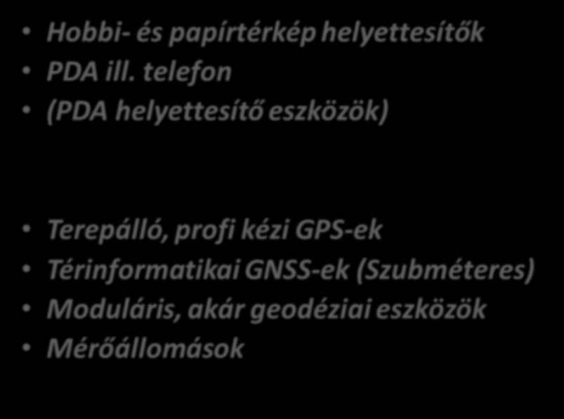 GPS és GPS közötti különbség Hobbi- és papírtérkép helyettesítők PDA ill.