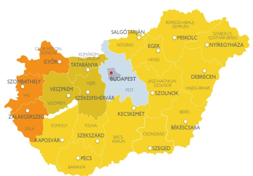 Elszámolhatóság, támogatási intenzitás ELSZÁMOLHATÓ KÖLTSÉGEK* ingatlan és földvásárlás 2% régészet 2% projektelőkészítés 5%