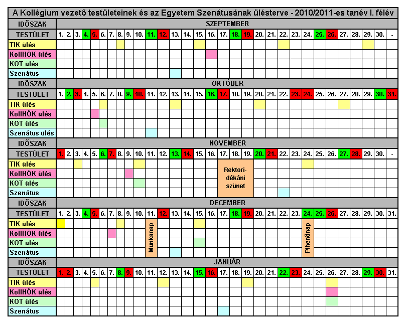 2. számú melléklet A Kollégium vezető testületeinek ülésterve a 2010/2011-es tanév I. félévben 3. számú melléklet A Kollégium szeptemberi felvételi eredményei a 2006 2010.