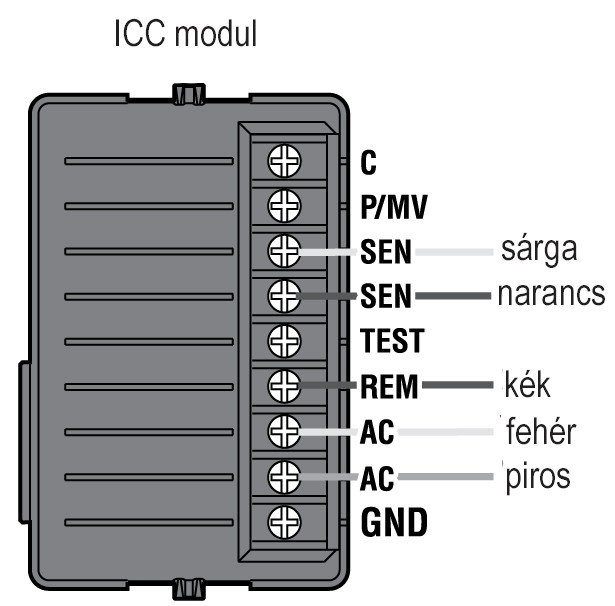 A Solar Sync fehér vezetéket kösse az AC2 pontba. 3. A Solar Sync kék vezetékét kösse a REM pontba. 4. Távolítsa el a SEN pontok között áthidaló lemezkét. 5.