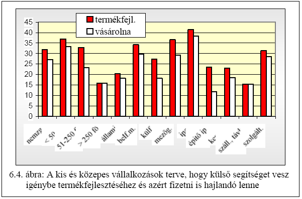 szindrómának hívták.