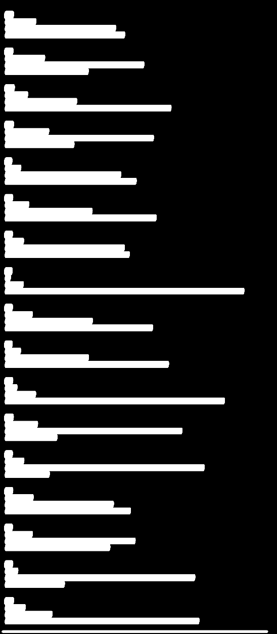 13. Kérjük, értékelje az alább felsorolt időjárási eseményeket aszerint, hogy szélsőségeseknek tekinti-e! 2006.