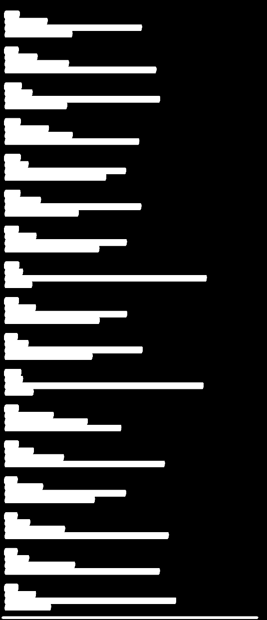 14. Véleménye szerint az alábbiak közül melyek azok, amelyek a klímaváltozás következményei? 2006.