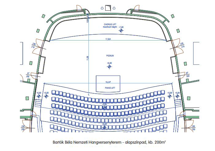 Dobfelszerelés Elektromos zongora Steinway zongora Fazioli zongora Pianínó szett db db (Steinway&Sons D--es modell) db (Fazioli F 0-as modell) db Hangszererősítők GITÁRERŐSÍTŐK Basszusgitár erősítő: