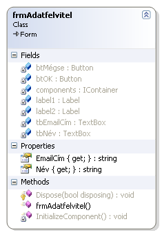 3.2. Adatfelvitel funkció Készítsük el az adatfelvitelt megvalósító űrlapot. Project menü/add Windows Form. Az állomány neve legyen frmadatfelvitel.cs.