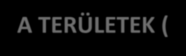 A TERÜLETEK (Areas) A 8 VIZSGÁLATI TERÜLET (releváns dokumentumai) LEG LEGislation (and regulations) (Chicago-i Egyezmény) ORG ORGanization (and safety oversight functions) (SAAQ) PEL PErsonal