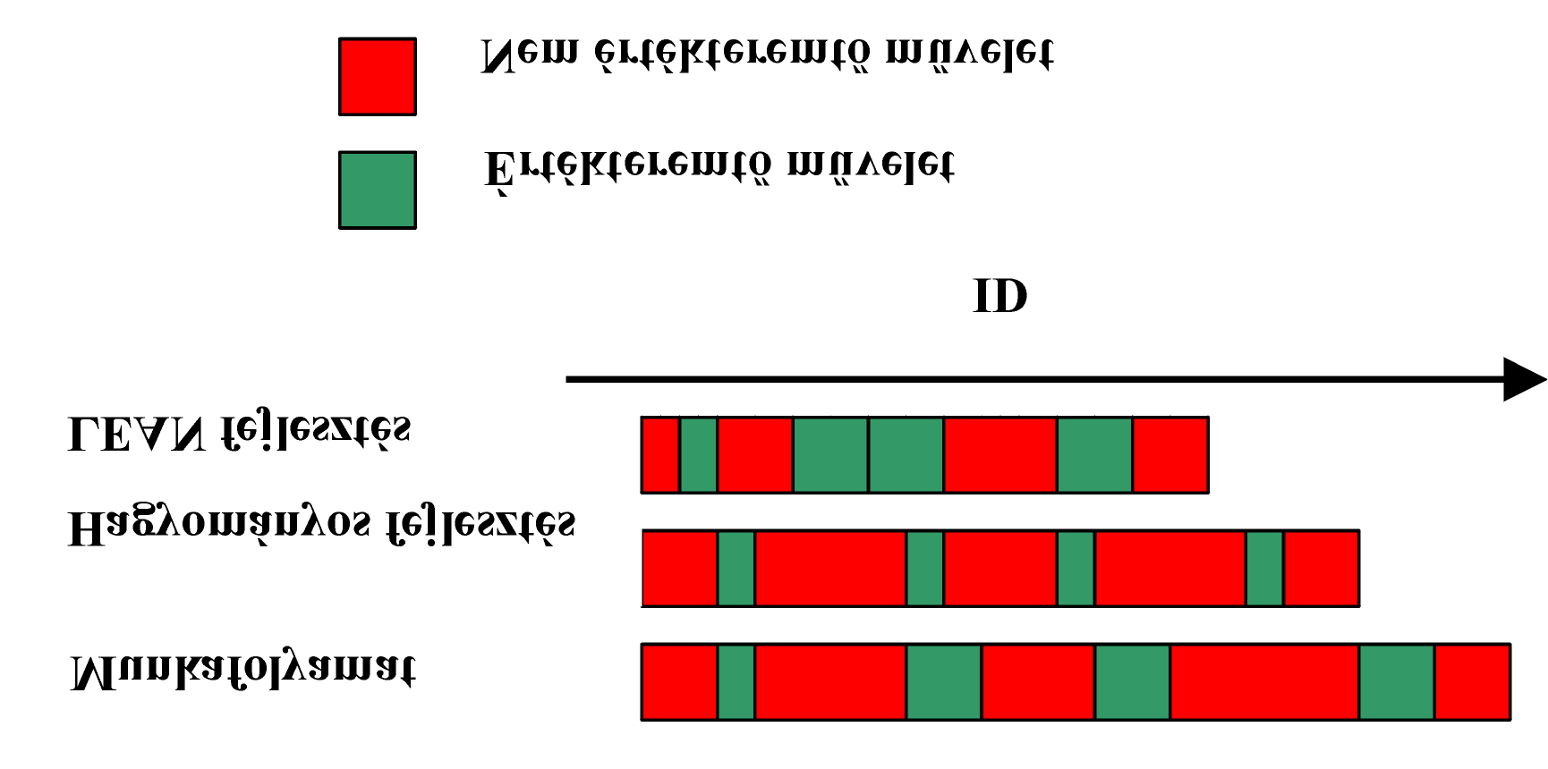 Jó érzéssel hallgattam a gyártási folyamatokban résztvevõ egyszerû operátorok büszke elõadását arról, hogy mit és hogyan értek már el, és mit céloznak elérni. Mi is az a LEAN szemlélet?