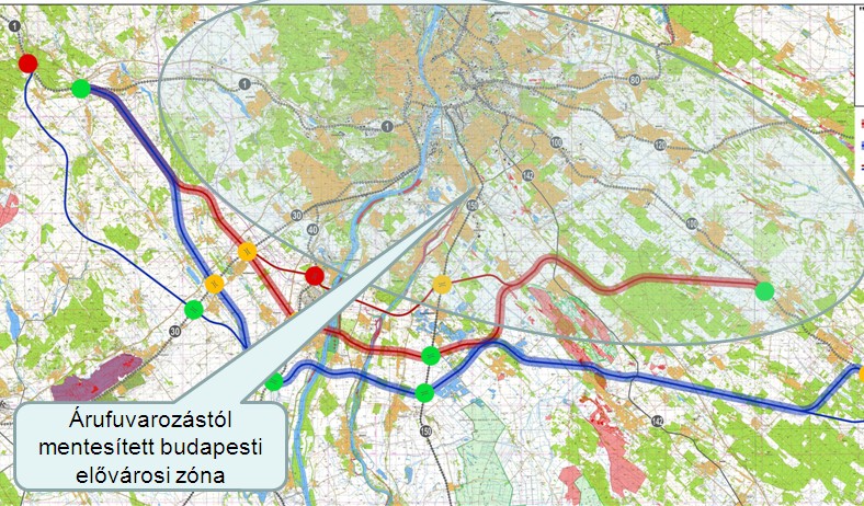 Az NKS részét képező Országos Vasútfejlesztési Koncepció (OVK) elsősorban a - vasúti TEN-T hálózatok kialakítási kérdéseire - és a