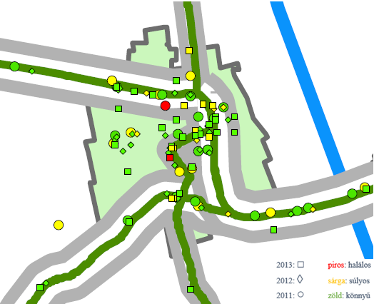 HELYZETFELTÁRÓ - HELYZETELEMZŐ - HELYZETÉRTÉKELŐ MUNKARÉSZEK 103 motorizációs szint feletti érték.