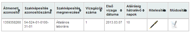 VIZSGA-BEJELENTÉSI ÉS ÍRÁSBELI TÉTELIGÉNYLÉSI RENDSZER - HASZNÁLATI ÚTMUTATÓ 25 / 50 2.