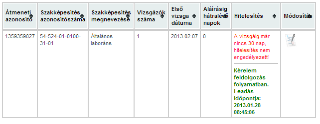 VIZSGA-BEJELENTÉSI ÉS ÍRÁSBELI TÉTELIGÉNYLÉSI RENDSZER - HASZNÁLATI ÚTMUTATÓ 26 / 50 Abban az esetben, ha a határidő előtt bejelentett vizsgabejelentését nem hitelesítette a határidőig (az első