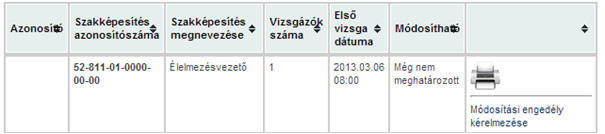 VIZSGA-BEJELENTÉSI ÉS ÍRÁSBELI TÉTELIGÉNYLÉSI RENDSZER - HASZNÁLATI ÚTMUTATÓ 28 / 50 Abban az esetben ha nem rendelkezik digitális aláírással, az ügyintézőktől telefonon kérheti a Papír alapú