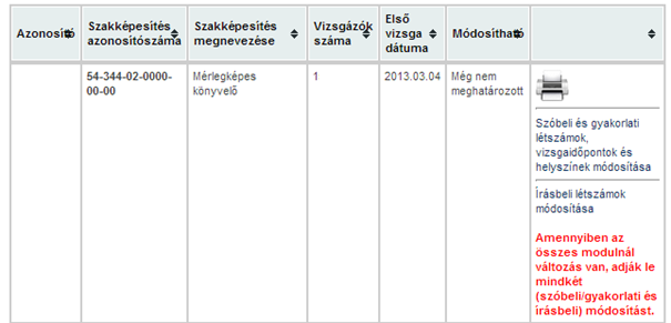 VIZSGA-BEJELENTÉSI ÉS ÍRÁSBELI TÉTELIGÉNYLÉSI RENDSZER - HASZNÁLATI ÚTMUTATÓ 29 / 50 A ikonra való kattintással nyomtathatja vizsgabejelentését.