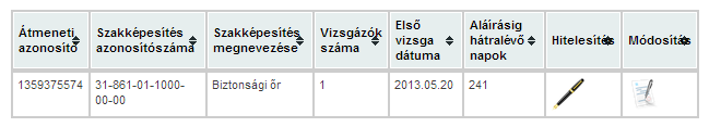 VIZSGA-BEJELENTÉSI ÉS ÍRÁSBELI TÉTELIGÉNYLÉSI RENDSZER - HASZNÁLATI ÚTMUTATÓ 48 / 50 B.