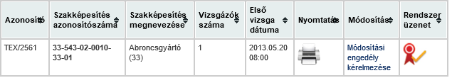 VIZSGA-BEJELENTÉSI ÉS ÍRÁSBELI TÉTELIGÉNYLÉSI RENDSZER - HASZNÁLATI ÚTMUTATÓ 49 / 50 Határidő lejáratát követően a rendszer nem fogja engedélyezi a tételigénylés hitelesítését: Ilyen esetekben