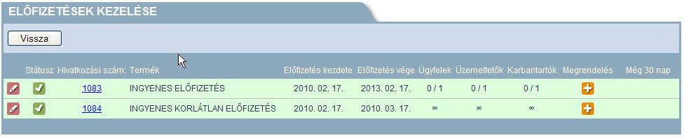 Kattintsunk az Előfizetések kezelése gombra. A megjelenő párbeszédablakban a korábbi és az éppen érvényben lévő szerződések jelennek meg.