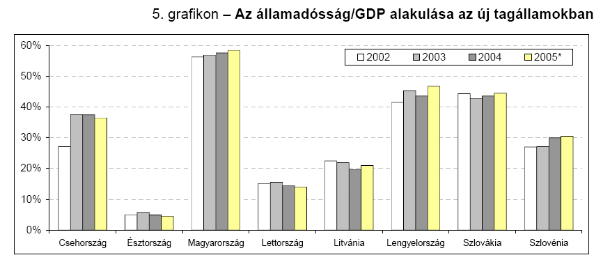 124 alkalmazott sáv néküli rögzítés hívei. Számos érv sorakoztatható fel a valutatábla mellett.