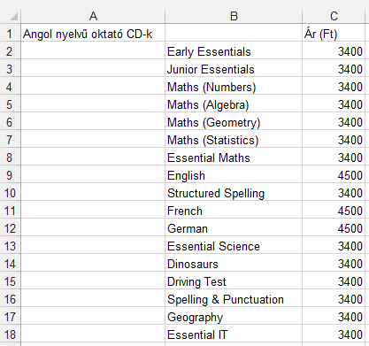 10. FELADAT A táblázat az A1:C48 tartományban egy könyvesbolt CD-ROM-jainak ártáblázatát tartalmazza (három kategóriába sorolva) címmel és árral. 1.