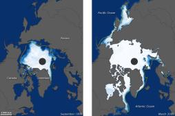 időszakhoz képest, januárban és júliusban (forrás: IPCC, in Hartmut Grassl, 2006) (forrás: IPCC) Valószínűsíthető csapadékváltozások hazánkban A globális emisszió 4 fő szcenáriójára, 16 globális