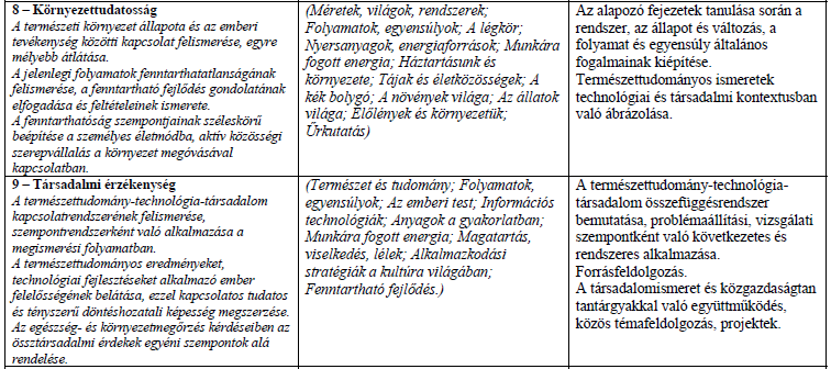 2. A kompetenciák kapcsolódása a fejlesztés összefüggésében A