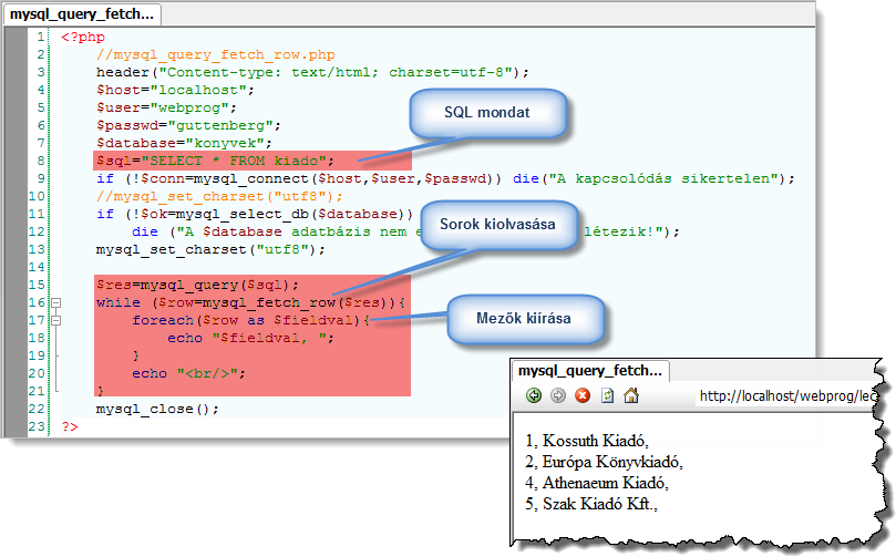 162 MySQL-adatbázisok kezelése PHP-ben $res=mysql_query($sql); $row=mysql_fetch_row($res); foreach($row as $fieldval){ echo "$fieldval, "; } A fenti szkript egyetlen rekord mezőértékeit teszi a $row