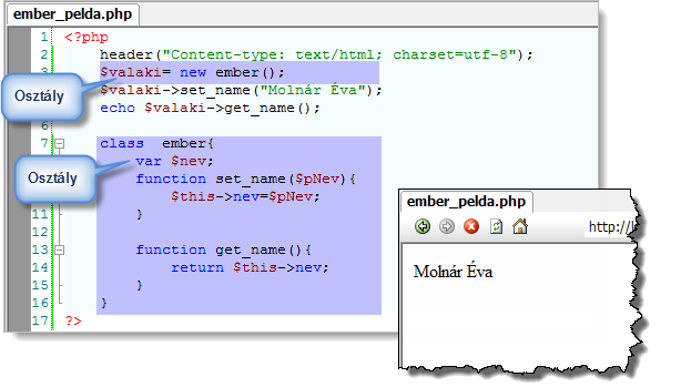 182 Objektumorientált programozás a PHP-ben 71. ábra Ember osztály A fenti osztály egy adattaggal ($nev) és két metódussal (get_name, set_name) rendelkezik.