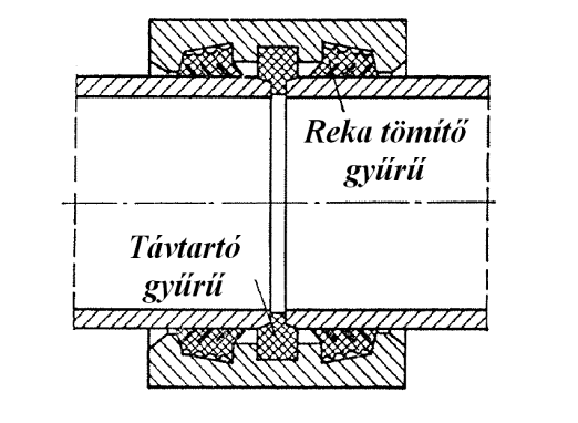 ábra Gibault kötés 333.