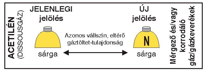 229. ábra.