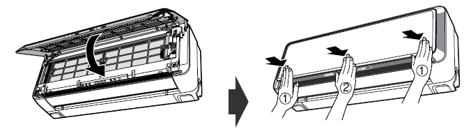 2. A frontpanel bezárása Húzza le a panelt a nyíl által mutatott irányban. Az 1-es vagy a 2-es eljárással pattintsa be a panelt, a helyére, míg nem hall egy kattanást. FIGYELEM.