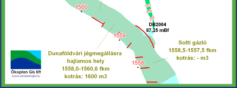 jár. A jéglevezetés hatékonyságát a Solti mellékág alsó kifolyásánál jégvezetı mő építésével szeretnék a mőszaki szakemberek növelni.