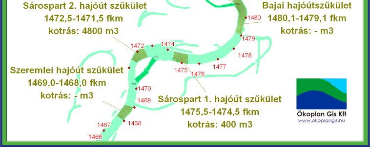 7.7.6 A Gemenci mellékág rendszer A Gemenc öko-rendszer közel a Szigetközhöz hasonló mérető mellékágrendszer.