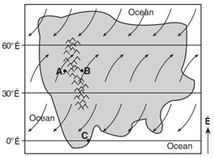 A. Mi a neve az ábrán látható légköri képződménynek? a. trópusi ciklon b. hurrikán c. mérsékelt övi ciklon d. mérsékelt övi anticiklon e. trópusi anticiklon f. tornádó B.