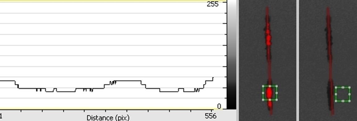 A minták röntgensugár-elnyelő képességének elemzése A háttérhez viszonyított XRM láthatóság javulás (%) Lézerteljesítmény 500W 1000W 1500W Ta-por 30,11 41,01 40,13 Au-huzal Ø0,1 mm 23,57 20,32 28,93