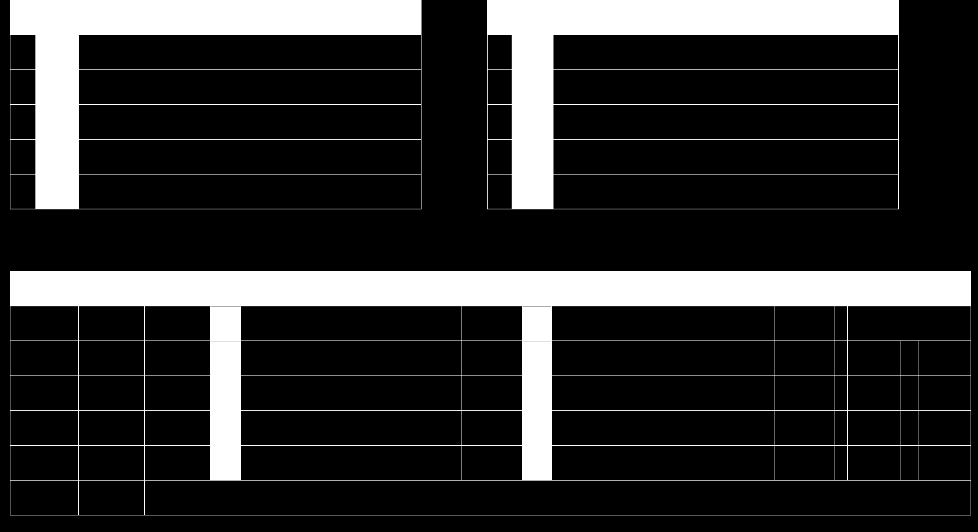 A CSOPORT B CSOPORT 1. AI POLLACK, Pécs 1. BI DUNAFERR, Dunaújváros 2. AII HUNYADI, Mosonmagyaróvár 2. BII SZÉCHENYI 1., Székesfehérvár 3. AIII SZÉCHENYI 2., Székesfehérvár 3. BIII KÖKÖNYÖSI, Komló 4.