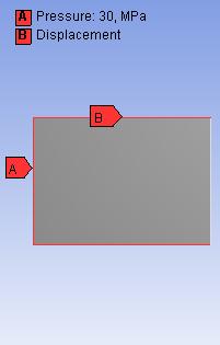A B és C vonalakon a vonalra merőleges elmozdulást nem engedjük meg, így használva ki a szimmetrikus viselkedést. Az A vonalon alkalmazzuk a 3MPa-nak megfelelő vonal menti terhelést. A.3.c.