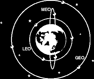 Az infravörös és a látható fény még abban az estben is, ha koherens, azaz Lézer ki van téve a légkör torzító hatásainak.