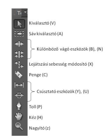 A leggyakrabban használt eszköz a nyíl, mellyel kiválaszthatunk, kijelölhetünk, mozgathatunk objektumokat. Alt vagy Shift gombbal együtt a nyíl rendeltetése módosul.