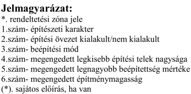 1. melléklet az.../2012. (...) önkormányzati rendelethez Debrecen, 41 vrk.