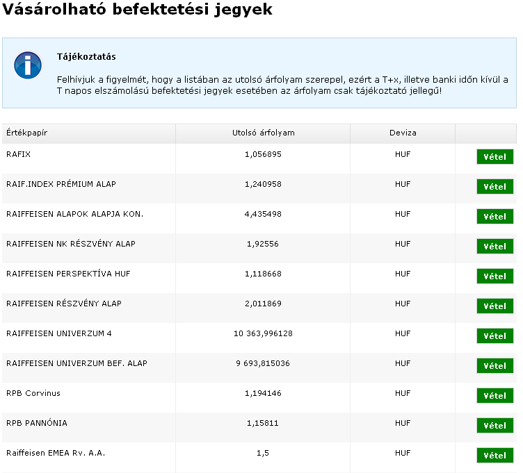 7. Befektetési jegyek vétele, eladása 7.1.