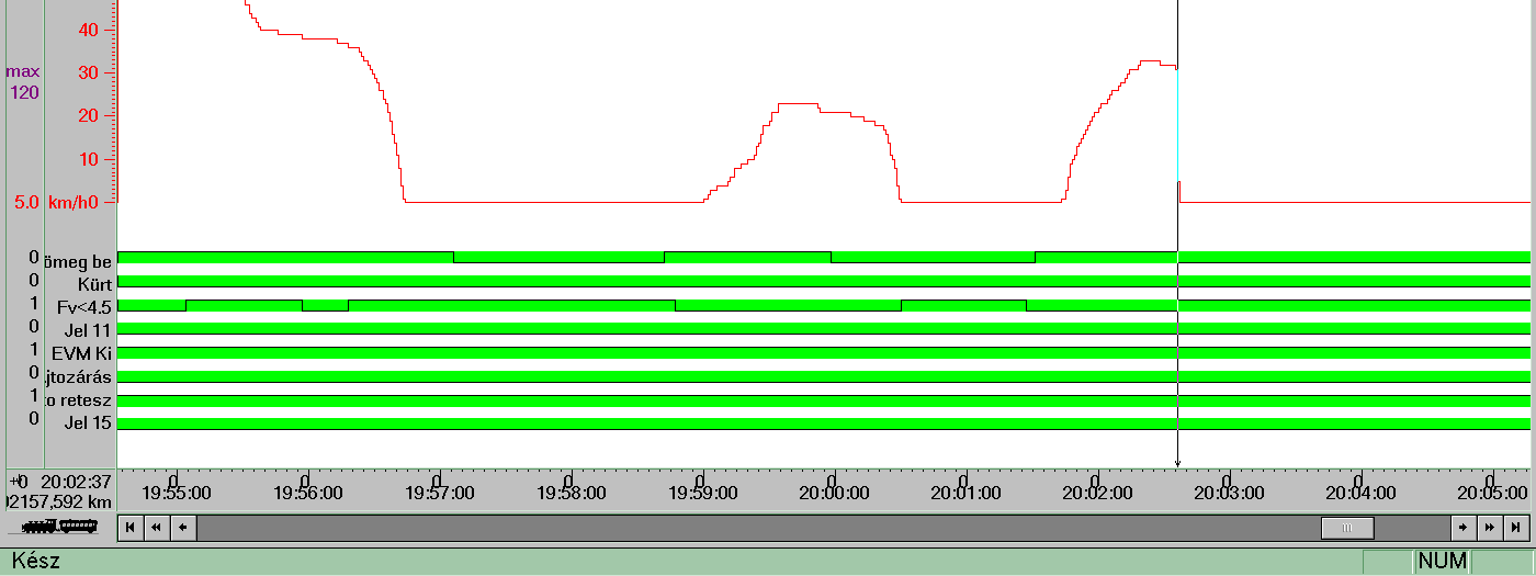 1.7 Nagykanizsa állomás biztosítóberendezés leírása Az állomáson Siemens-Halske típusú fényjelzős biztosítóberendezés üzemel. A baleset a VI.